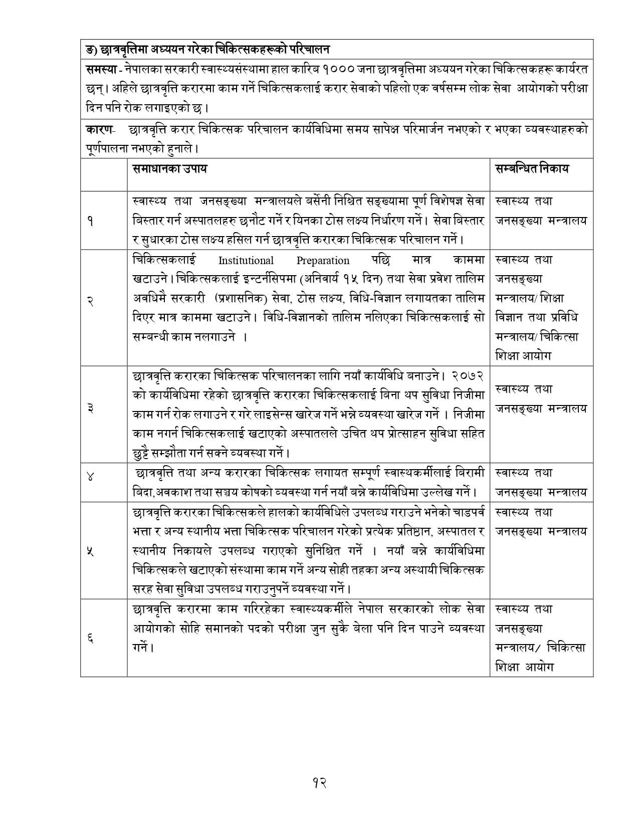 अन्तिम_रिपोर्ट_Nov-16-Final_page-0012.jpg